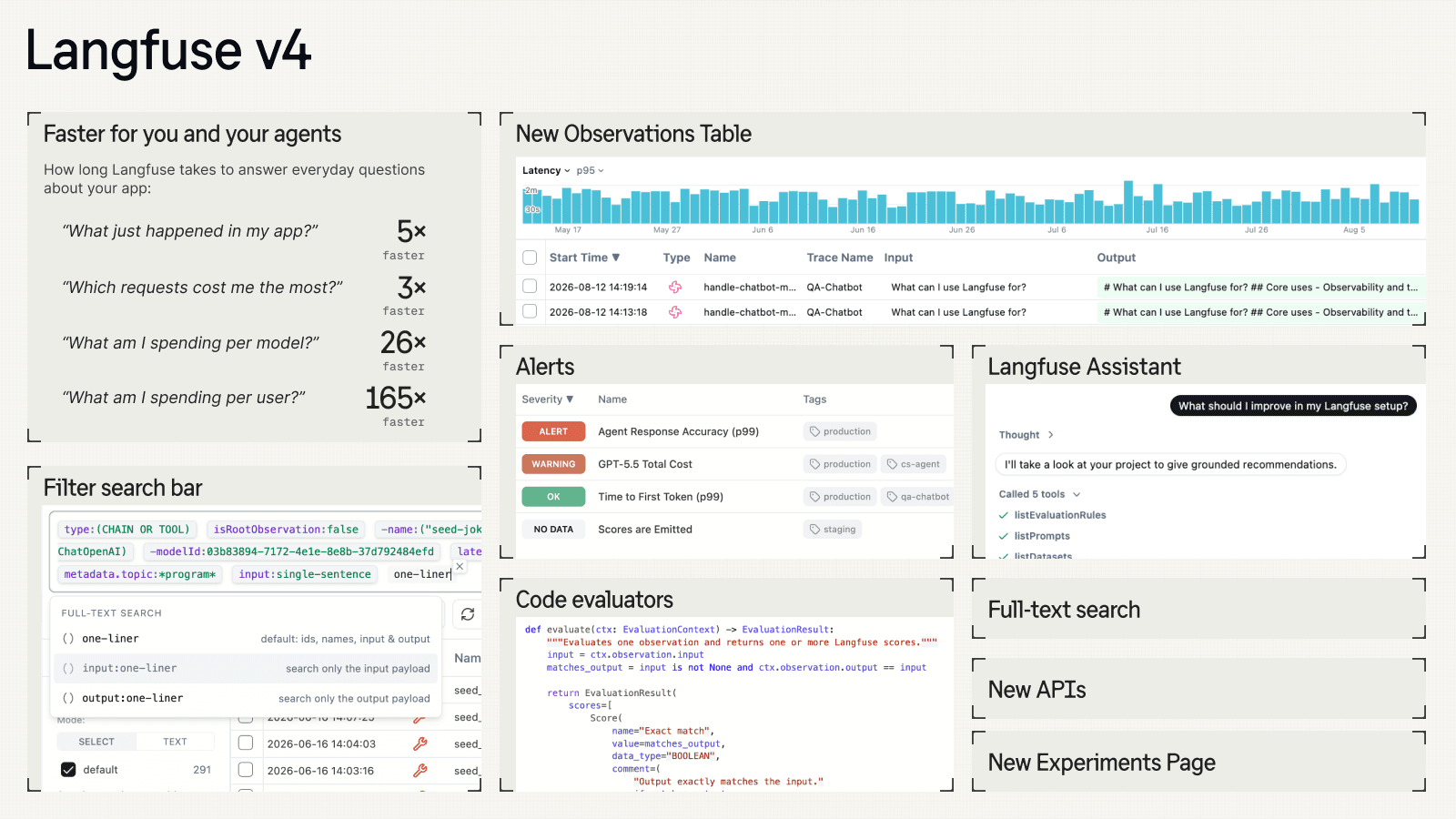Langfuse v4 is live: faster at scale, with more ways to search, monitor, and evaluate